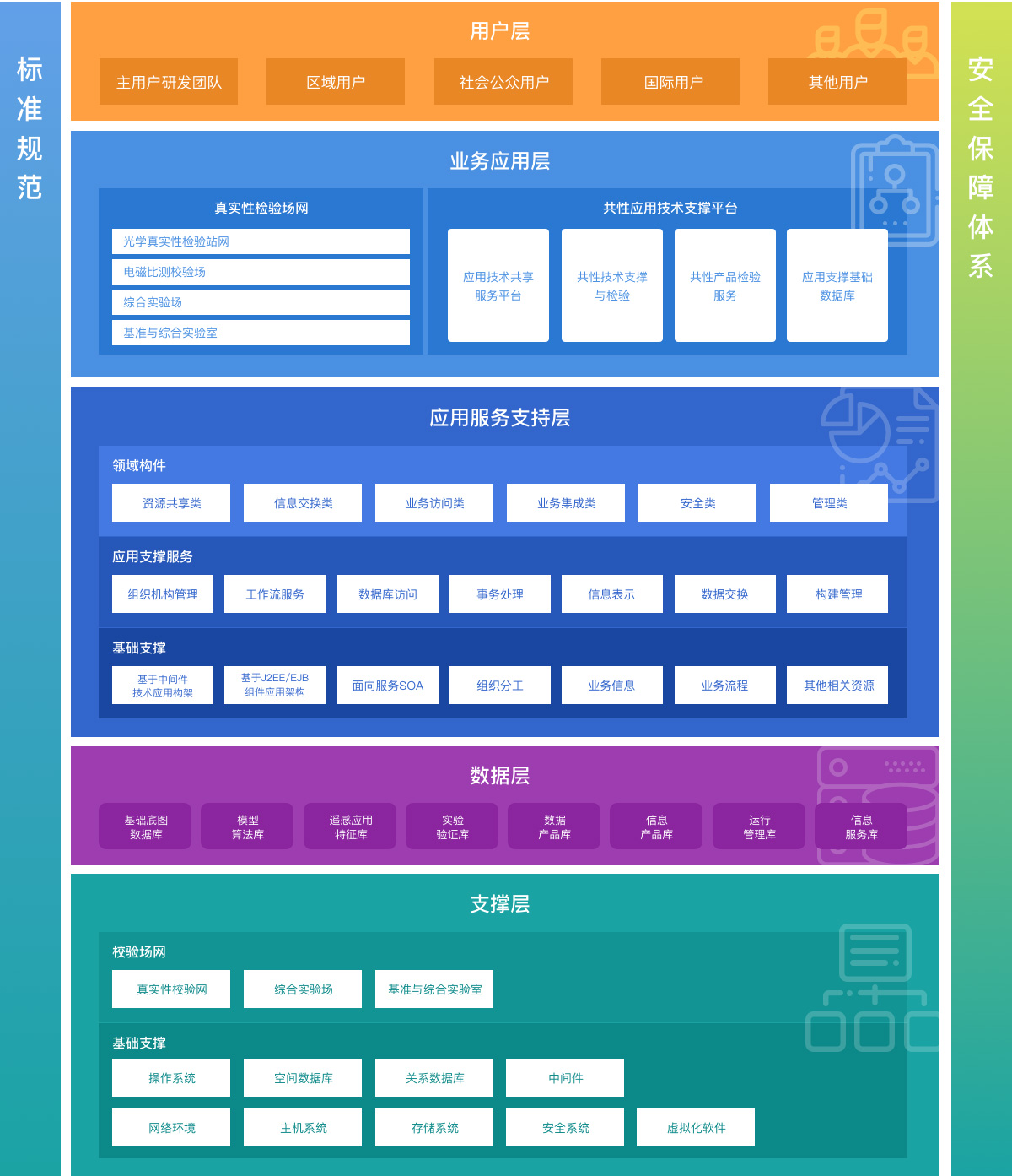 平台.png 平台.png