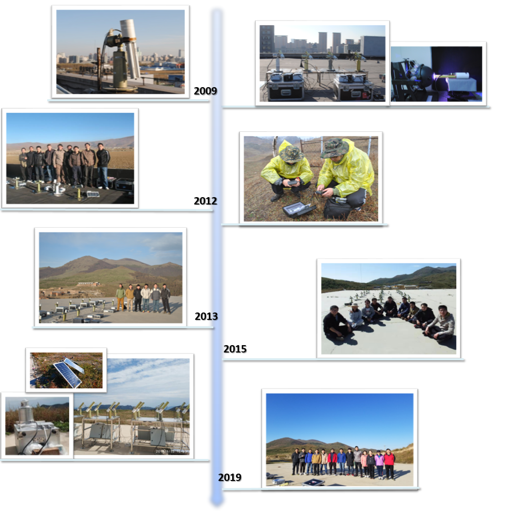 SONET2.png SONET2.png